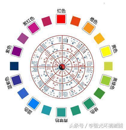 乙巳年五行|乙巳年五行屬什麼？探索乙巳年的十二生肖和五行特性